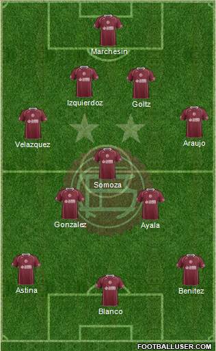 Lanús Formation 2014