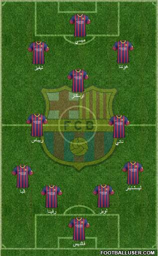 F.C. Barcelona Formation 2014
