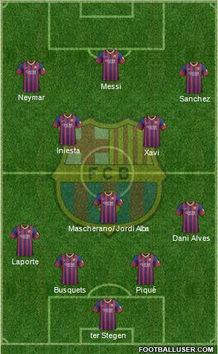 F.C. Barcelona Formation 2014