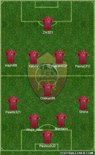 AS Roma Formation 2014