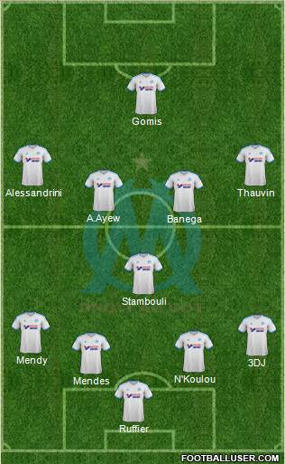 Olympique de Marseille Formation 2014