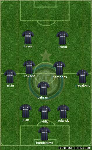 F.C. Internazionale Formation 2014