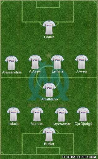 Olympique de Marseille Formation 2014