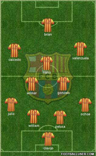 F.C. Barcelona Formation 2014