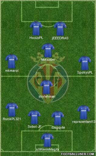 Villarreal C.F., S.A.D. Formation 2014