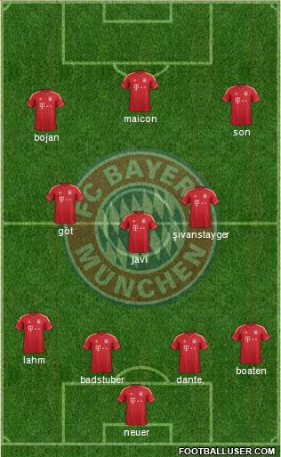 FC Bayern München Formation 2014
