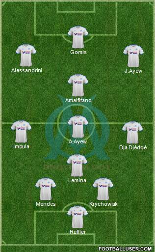 Olympique de Marseille Formation 2014