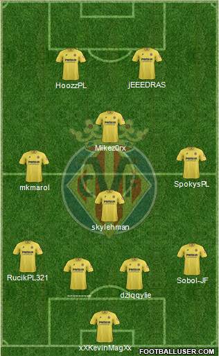 Villarreal C.F., S.A.D. Formation 2014