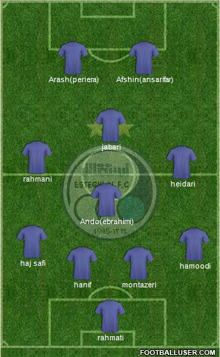 Esteghlal Tehran Formation 2014
