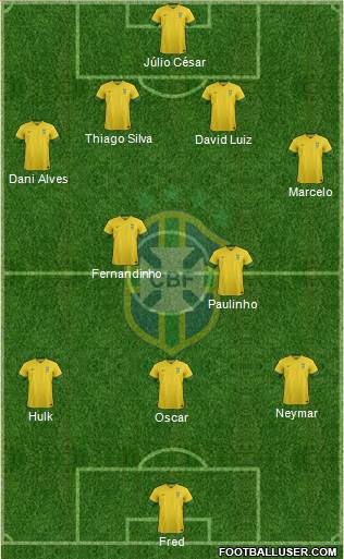 Brazil Formation 2014