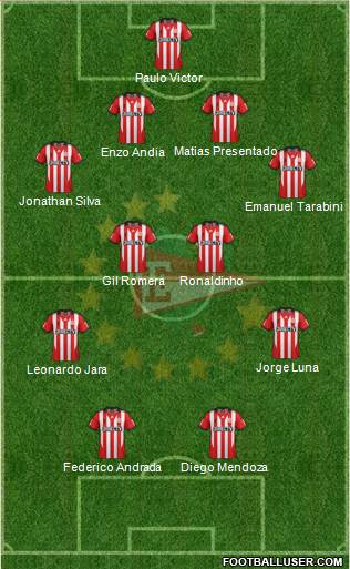 Estudiantes de La Plata Formation 2014