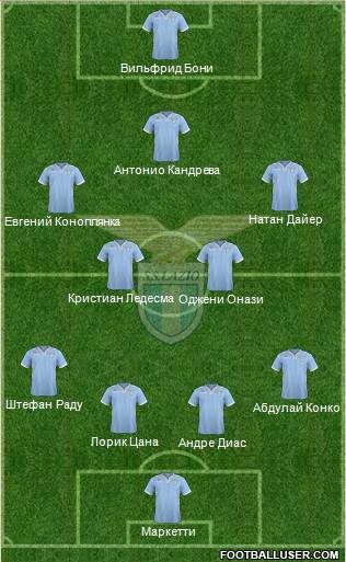 S.S. Lazio Formation 2014