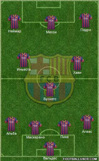 F.C. Barcelona Formation 2014