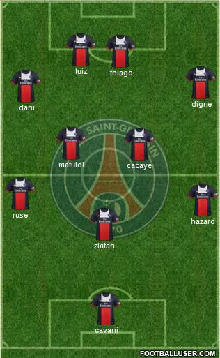Paris Saint-Germain Formation 2014