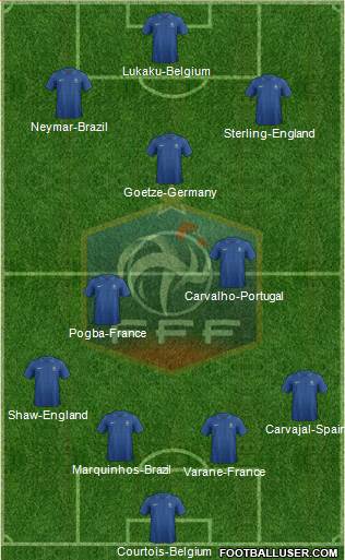 France Formation 2014