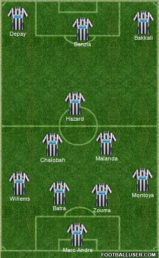 Newcastle United Formation 2014