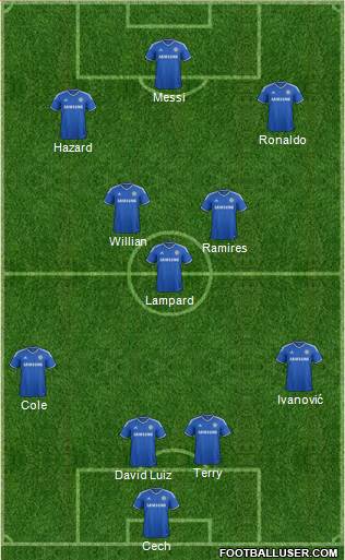 Chelsea Formation 2014
