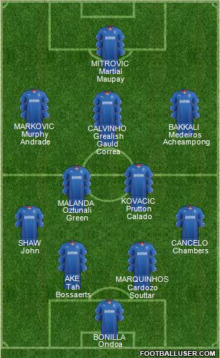 Rangers Formation 2014