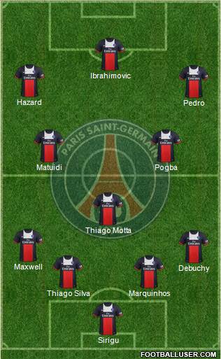 Paris Saint-Germain Formation 2014