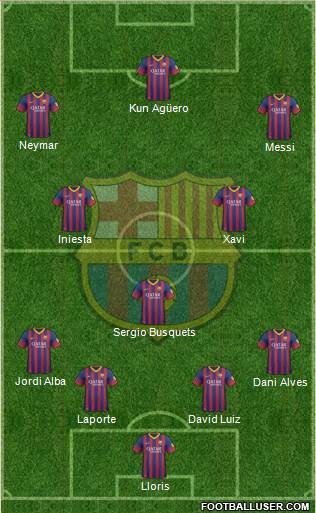 F.C. Barcelona Formation 2014