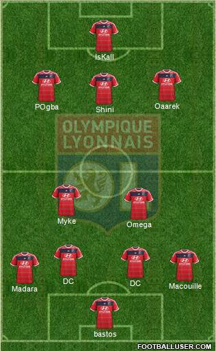 Olympique Lyonnais Formation 2014