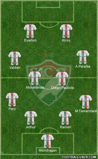 Salgueiro AC Formation 2014