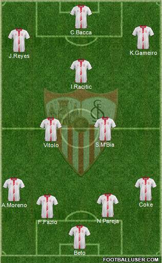 Sevilla F.C., S.A.D. Formation 2014