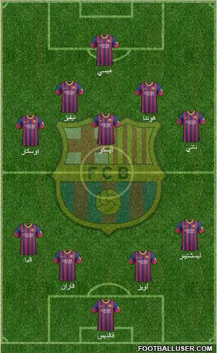 F.C. Barcelona Formation 2014