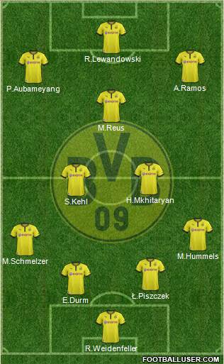 Borussia Dortmund Formation 2014