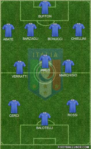 Italy Formation 2014