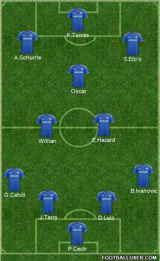 Chelsea Formation 2014