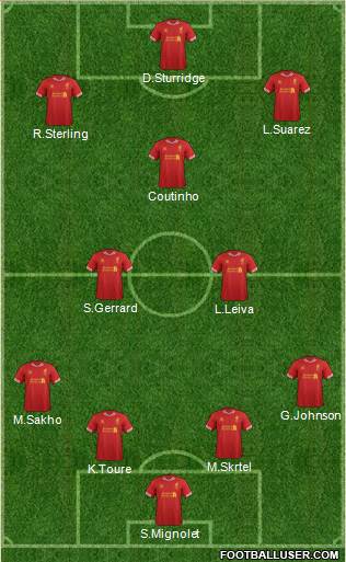 Liverpool Formation 2014
