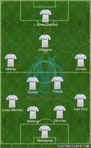 Olympique de Marseille Formation 2014