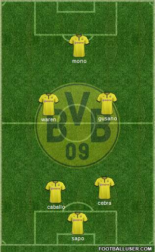 Borussia Dortmund Formation 2014