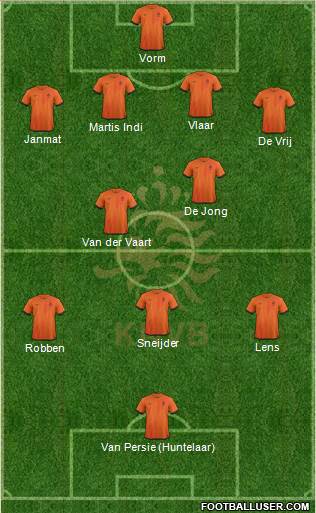 Holland Formation 2014