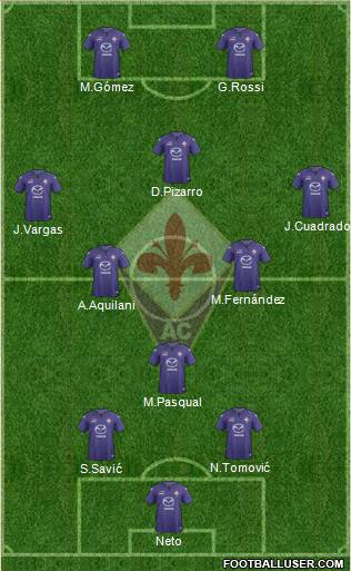 Fiorentina Formation 2014