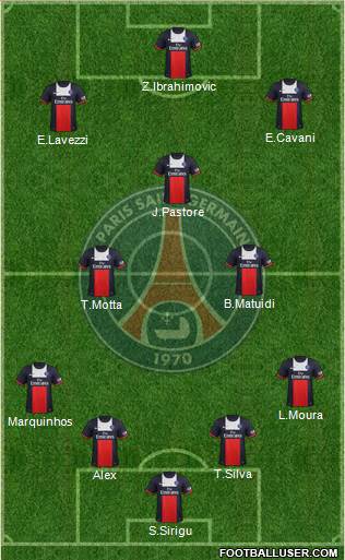 Paris Saint-Germain Formation 2014