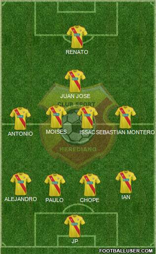 CS Herediano Formation 2014