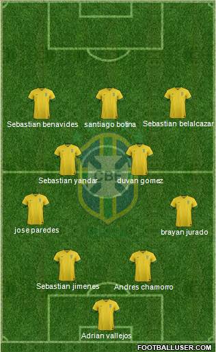 Brazil Formation 2014