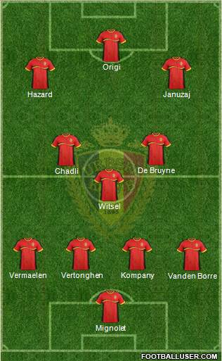 Belgium Formation 2014