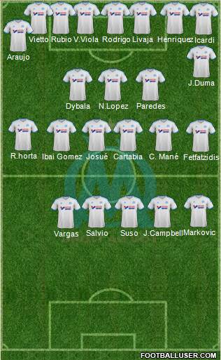 Olympique de Marseille Formation 2014