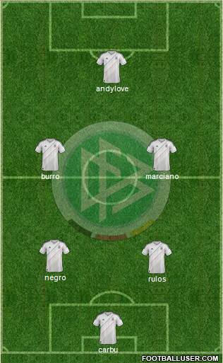 Germany Formation 2014