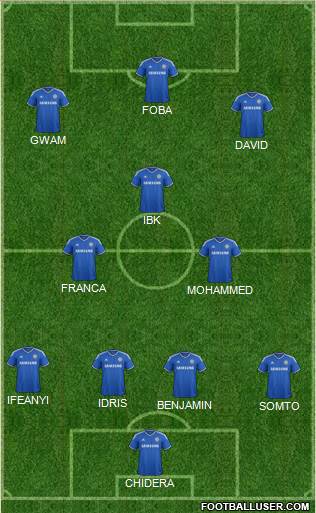 Chelsea Formation 2014