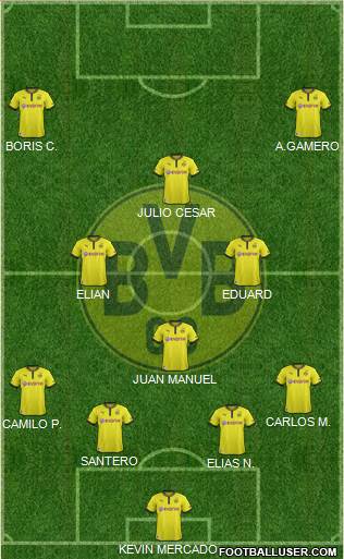 Borussia Dortmund Formation 2014