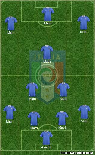 Italy Formation 2014