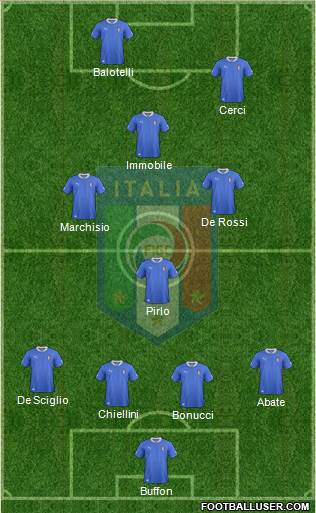 Italy Formation 2014