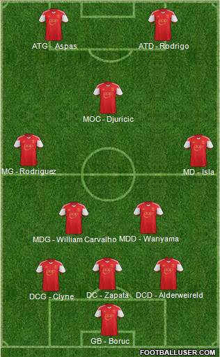 Southampton Formation 2014