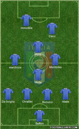 Italy Formation 2014