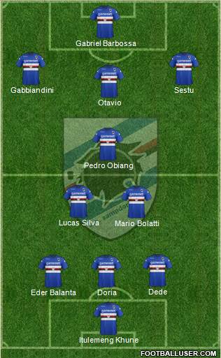 Sampdoria Formation 2014