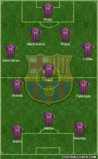F.C. Barcelona Formation 2014